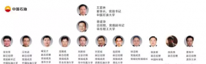 新！三桶油領導調(diào)整